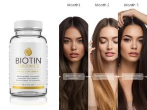 Biotin collagen supplement bottle with before-after photos showing hair growth, skin improvement, and nail strength results over 3 months